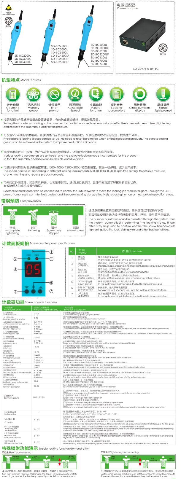 智能计数一体型手按式.jpg